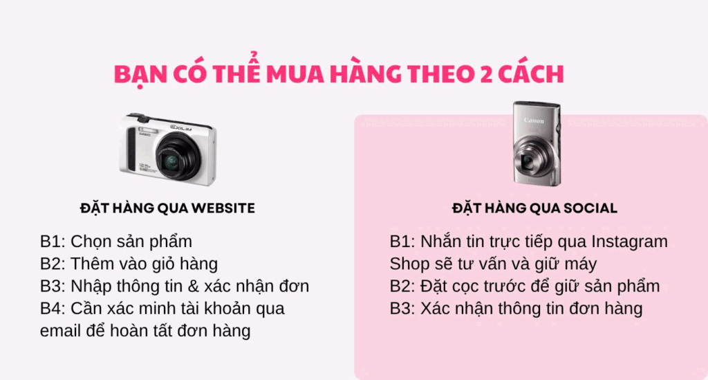 ảnh cách đặt hàng của danangdigicam